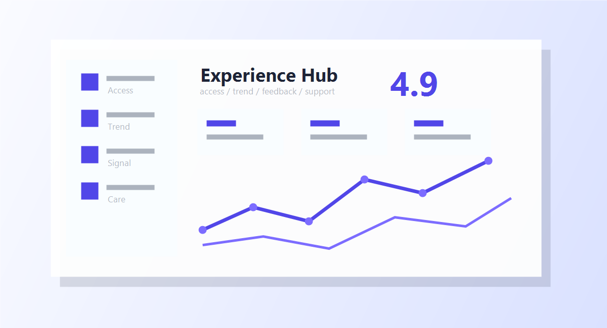 必威betway西汉姆 快速发展
